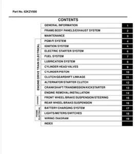 Honda NBC110 workshop manual 2012 (pdf) - Picture 1 of 2