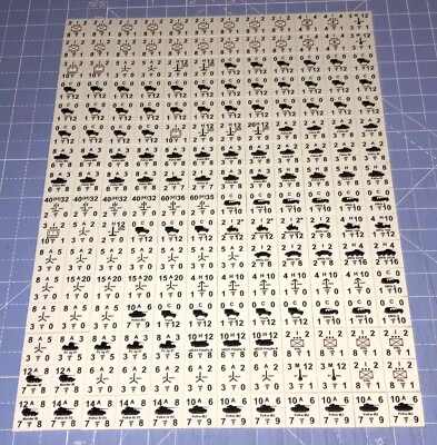 Panzer Leader, Deutsches Afrika Korps for Avalon Hill, 192 counters. - Image 1 of 4