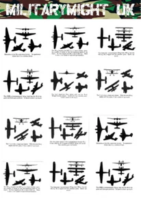 FIGURAS ESCALA 1/6 12" TARJETAS DE RECONOCIMIENTO AÉREO WW2 MODELO DIORAMA SOVIÉTICO - Imagen 1 de 1