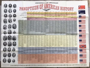 1960 University of Michigan Panopticon of American History Poster 36" x 47" - Picture 1 of 8