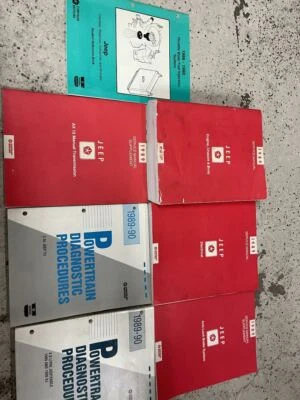 Manual De Servicio Taller Para JEEP WRANGLER Cherokee Wagoneer 1989 Set - Imagen 1 de 4