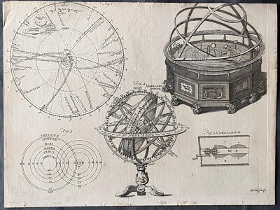 1750 Benjamin Cole Antique Print Celestial Armillary Sphere, Orrery, Cometarium - Image 1 of 2
