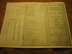 Muncie  Model 138 139 101 Operating Instructions and Repair Parts Catalog - Picture 1 of 1
