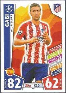 TOPPS MATCH ATTAX CHAMPIONS LEAGUE 2017-18- #045-ATLÉTICO DE MADRID-GABI - Imagen 1 de 1