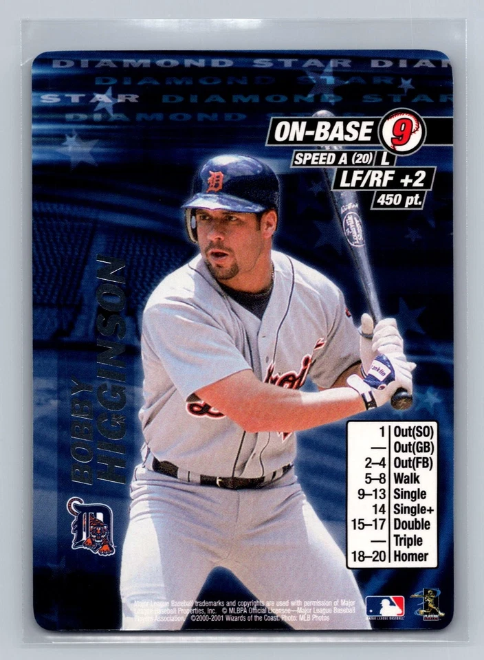 MLB Showdown Diamond Star Promos 2001 Bobby Higginson #¡No raro! Foto 1 de 2