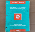 1993-95 Chrysler 3.0L MMC Electronic Fuel Injection Powertrain Diagnostic Manual