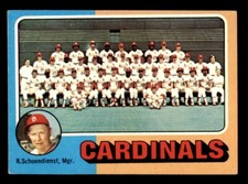 1975 Topps Baseball #246 St. Louis Cardinals Team EX *d3