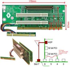 1x AGP & 2x 32Bit PCI 2U Riser Card. Extender. GH-500