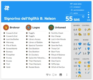 KeyForge 55 SAS - SIGNORINA DELL'AGILITA' B. NELSON - BROBNAR LOGOS UNTAM - Imagen 1 de 3