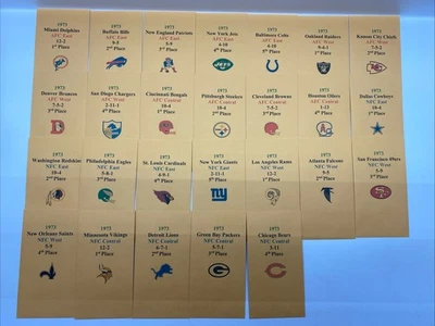 1973 APBA Football Printed Storage Envelopes with Stats and Team Logo - Image 1 of 3