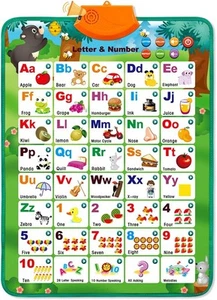 Educational Toys for 2 3 Year Old Boys Gifts: Interactive Alphabet Wall... - Picture 1 of 7