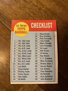 topps baseball 1963. 1. Serie Checkliste (unmarkiert) Karte #79 EX (CL-3). - Bild 1 von 3