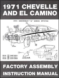 1971 GMC Sprint Factory Assembly Manual 71 - Picture 1 of 2