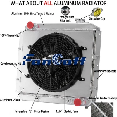 3 Rows Radiator Shroud Fan For 1958-1984 Toyota Land Cruiser FJ40 FJ45 3.9/4.2L - Image 1 of 4