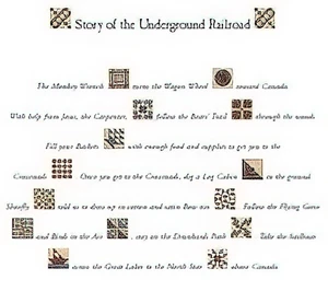 Kit complementario de etiquetas de ferrocarril subterráneo - Imagen 1 de 1