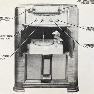 Vintage Original 1946 Admiral Phono Radio 10A1 Wire Schematic Repair Manual - Picture 1 of 2