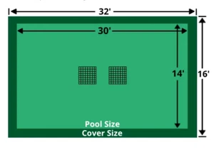 Rectangle Loop-Loc Pool Safety Cover - 14x30 Solid w/ Mesh Drain Panel - LLS1003 - Picture 1 of 5