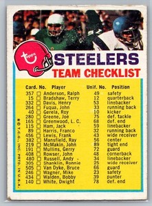 VINTAGE 1973 TOPPS PITTSBURGH STEELERS TEAM CHECKLIST VG UNMARKED