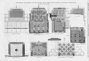 GLASGOW HARBOUR Concrete Foundations for 60 Ton Crane 3 x Antique Prints 1875 - Picture 1 of 3