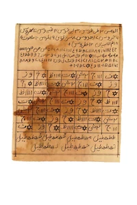 Antique Dawoodi Bohra's Islamic Calligraphy Arabic Quran Tawiz Tabiz Printed" 3 - Picture 1 of 3