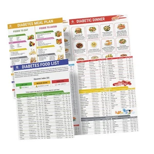 Carbohydrate Food List Chart Low Glycemic Index Foods List Comprehensive Guide - Picture 1 of 11