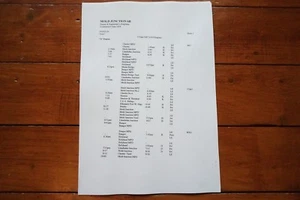 1958 Fascimilie Form Kreuzung Eisenbahn Lok Diagramme Motor funktioniert  - Bild 1 von 5
