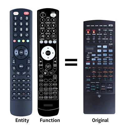 Neu RAV220 Ersatz Fernbedienung für Yamaha DSP-AX1 RX-V1 AV-Receiver - Bild 1 von 4