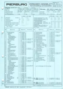 Carburador Audi 80 GLS Coupe Pierburg 2E2 026129015 datos de ajuste lista de piezas de repuesto - Imagen 1 de 2