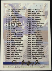 1993 Upper Deck Checklist Ken Griffey Jr. #525 ¡Tarjeta de los Seattle Mariners! A7/14 - Imagen 1 de 2