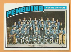 1976-77 Topps #145 Pittsburgh Penguins Team CL - Imagen 1 de 2