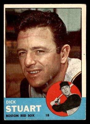 1963 Topps Baseball #285 Dick Stuart VG/EX *d2 - Image 1 of 2