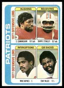 1978 Topps Sam Cunningham/Darryl Stingley/Mike Haynes/Tony McGee #516 Low Grade