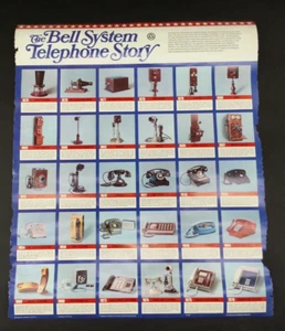 Póster de historia telefónica vintage del sistema BELL - Imagen 1 de 11
