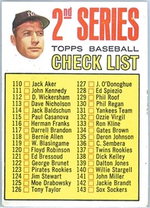 1967 Topps # 103 lista de verificación Mantle 110-196 170 McAuliffe alto grado fuera del centro - Imagen 1 de 2
