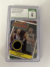 2005-06 Topps Bazooka Bazooka Power! Relics Tim Duncan #BP-TD CG 6