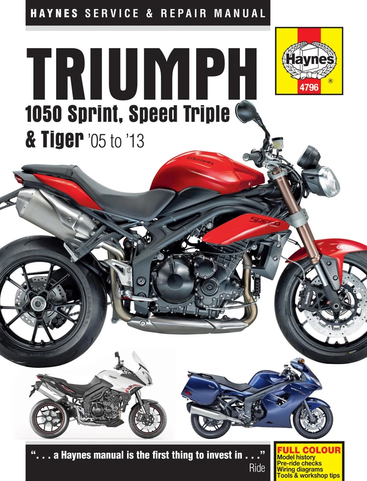 Manuale di riparazione Triumph 1050 Sprint, Speed Triple & Tiger  2005 - 2015 - Immagine 1 di 1