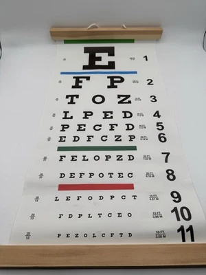 Hanging Eye Chart Eye Charts for Eye Exams 23.5 X 11 Inches Low Vision Eye - Image 1 of 4