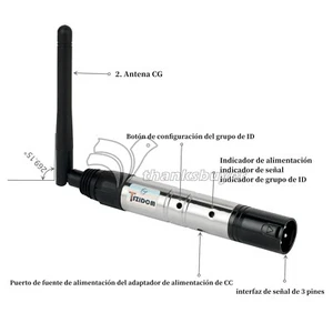 Wireless Transmitter 2.4GHz DMX512 Signal Transmitter DMX Controller + Power - Picture 1 of 1