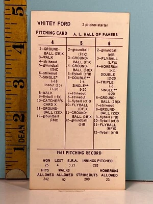 🔥 Strat-O-Matic Hall of Famers WHITEY FORD 1961 Double Sided Game Card 🔥 - Image 1 of 2