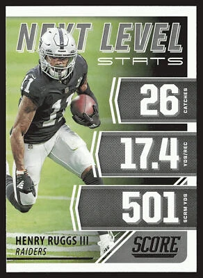 2021 Score #NL25 Henry Ruggs III Next Level Stats - Image 1 of 2