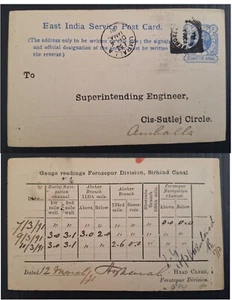 1891 India Gauge Readings 1/4A Stamped Postcard cd Ferozepur-Umballa - Picture 1 of 3
