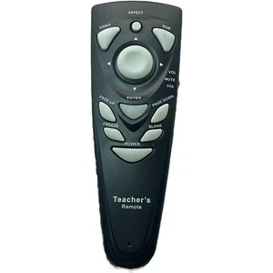Telecomando originale per insegnanti TSDS-IR06 TR01 nuovo mai usato - Foto 1 di 8