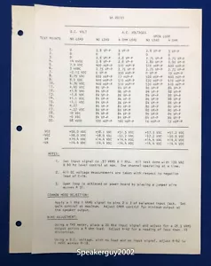 Sunn Schaltplan & Teileliste / SA20 SA21 - Bild 1 von 1