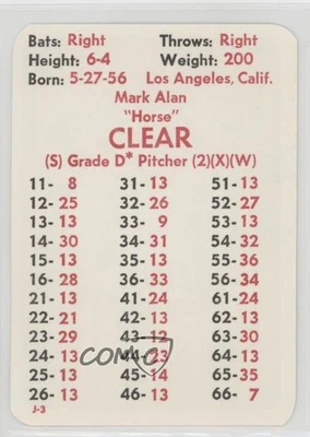 1984 APBA Baseball 1983 Season Mark Clear - Image 1 of 2
