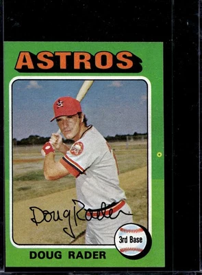 1975 Topps Mini Doug Rader #165 Houston Astros Actual Scan Great Condition - Image 1 of 2