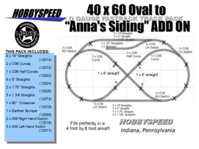 LIONEL FASTRACK 40 x 60 TO ANNA'S SIDING TRACK LAYOUT ADD-ON-PACK design NEW - Image 1 of 2