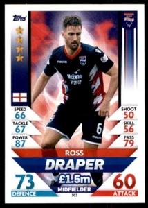 Match Attax SPFL 2018/19 Ross Draper Ross County n. 302 - Foto 1 di 2