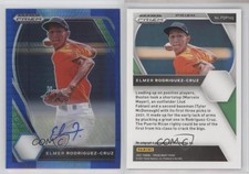 2021 Panini Prizm Draft Picks Hyper Blue and Carolina Elmer Rodriguez-Cruz Auto