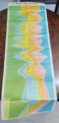 Mappa Delle Arti Panorama Mondadori 1971 Cm 140x50 - Image 1 of 4
