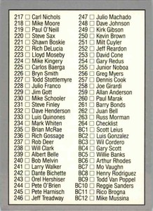 1992 Leaf George Brett #264